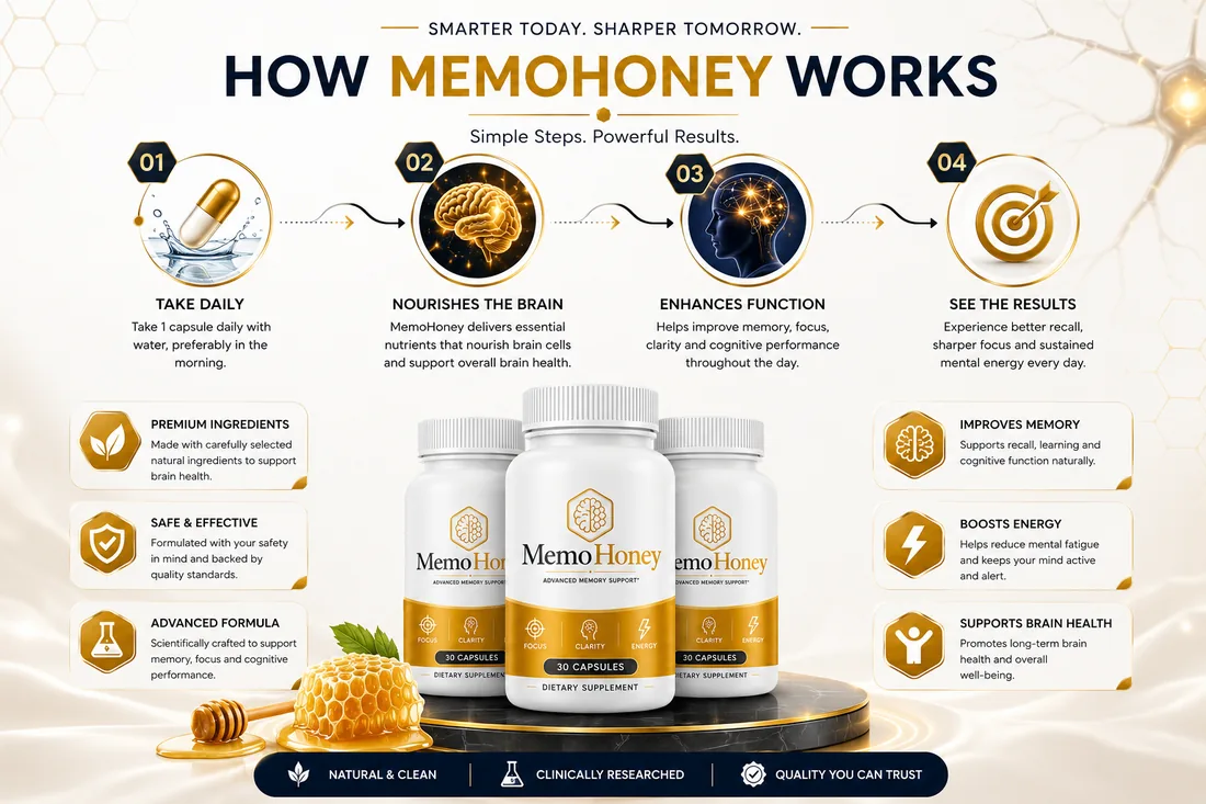 MemoHoney daily cognitive support routine